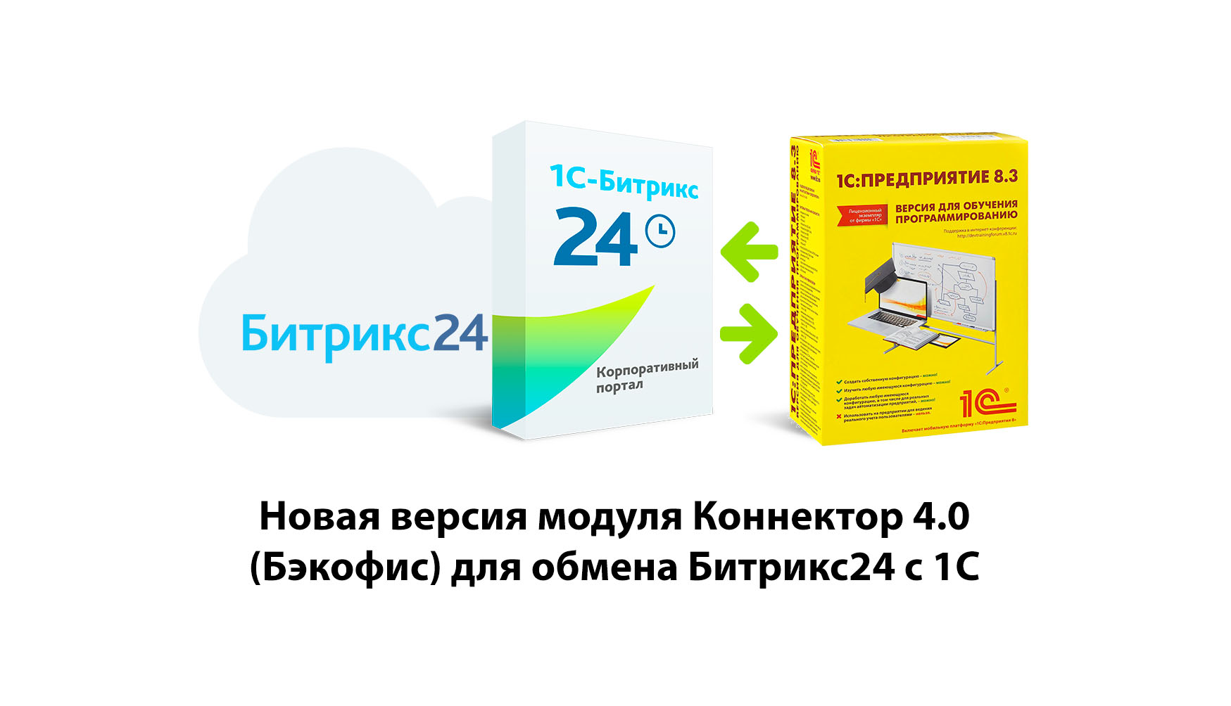 Новая версия модуля Коннектор 4.0 (Бэкофис) для обмена Битрикс24 с 1С —  ИТ-интегратор «АБМ»