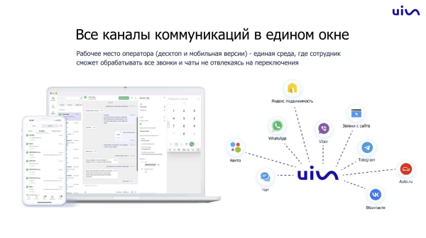 UIS OMNI: Базовый тариф (неограниченное количество чатов, можно писать первым, 3 оператора, бесплатные каналы: Max, Telegram, VK, Viber, Avito, Yandex.Realty, Auto.ru, онлайн-чат, офлайн-заявки)