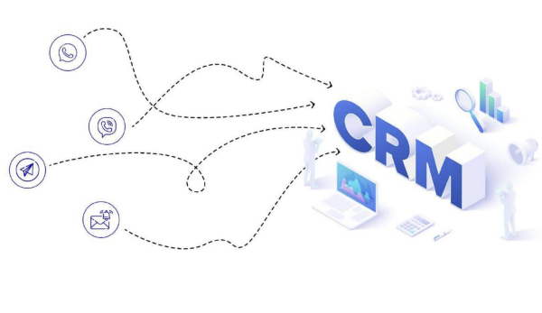 UIS OMNI и телефония UIS: Интеграция с CRM (Битрикс24, AmoCRM, RetailCRM и др.)