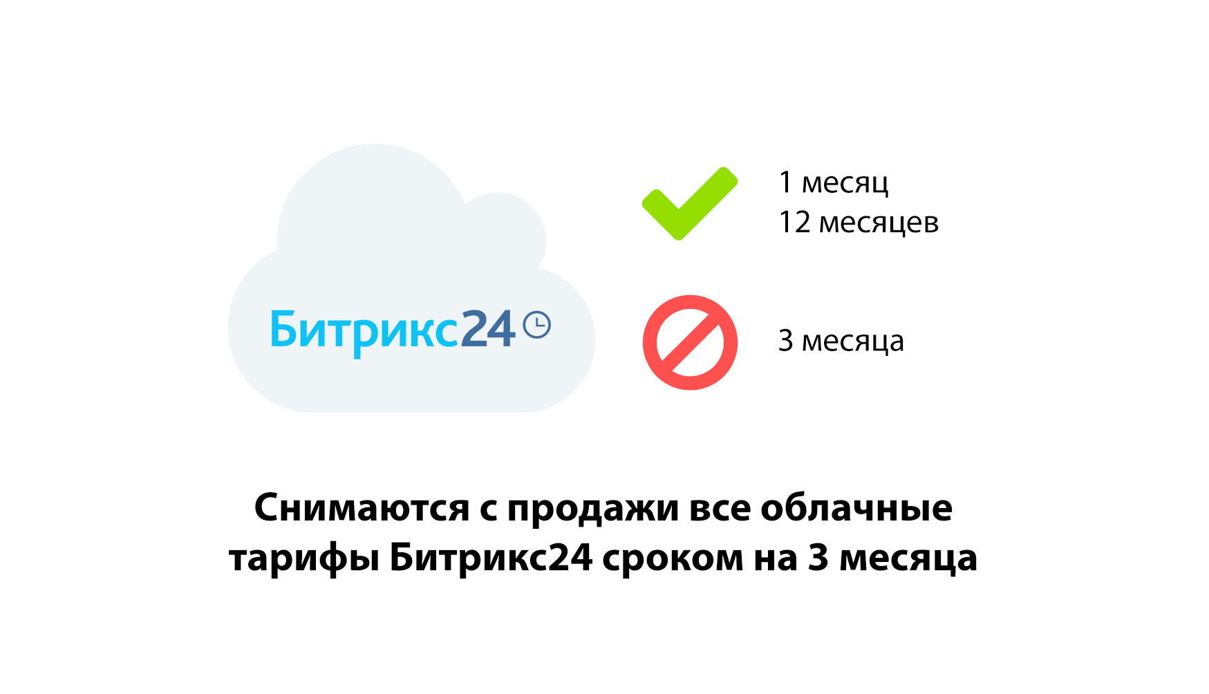 Снимаются с продажи все облачные тарифы Битрикс24 сроком на 3 месяца в «АБМ» Снимаются с продажи все облачные тарифы Битрикс24 сроком на 3 месяца