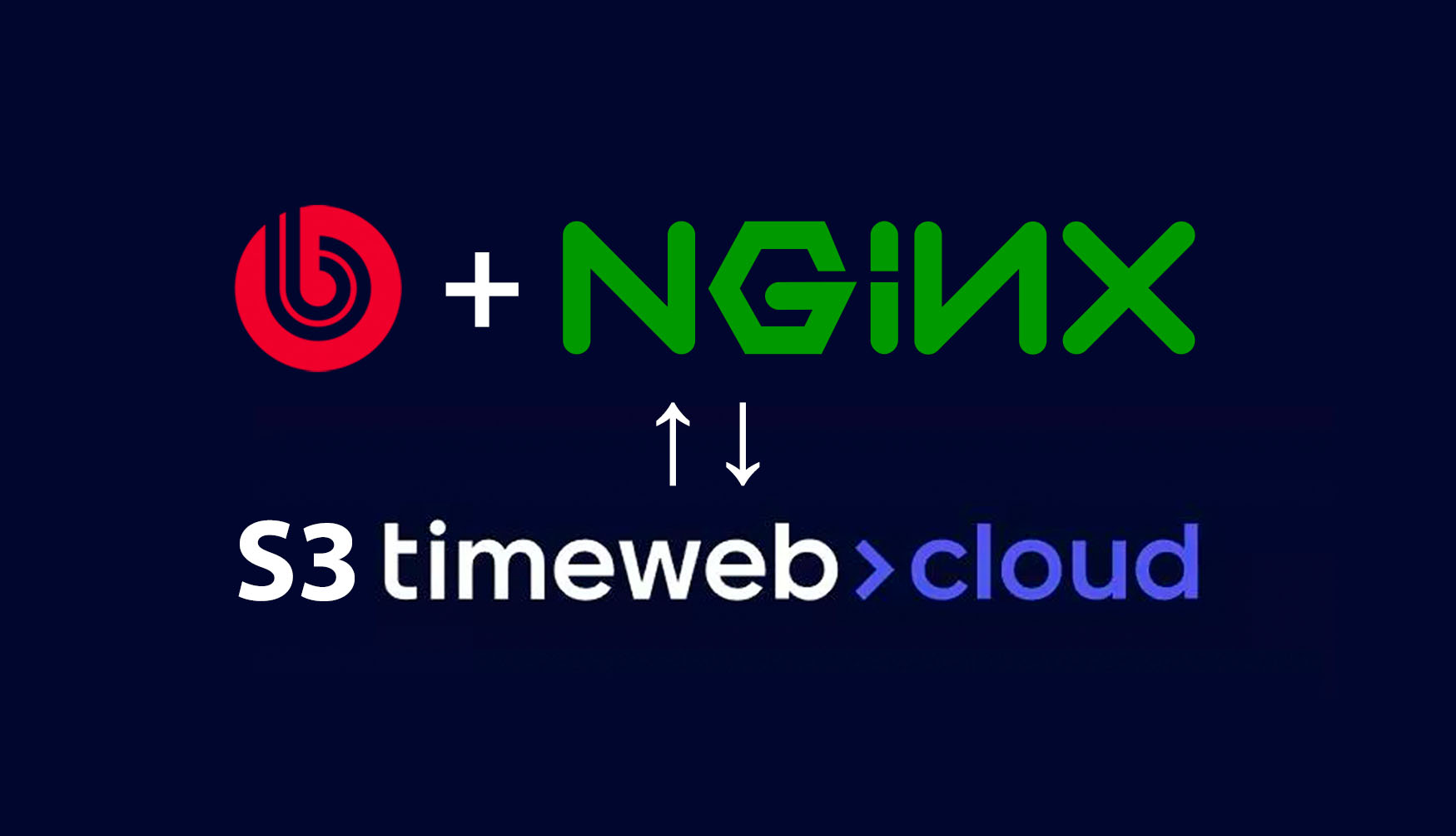 Настройка проксирования S3 Timeweb через Nginx для 1С-Битрикс и Битрикс24 в «АБМ» Настройка проксирования S3 Timeweb через Nginx для 1С-Битрикс и Битрикс24