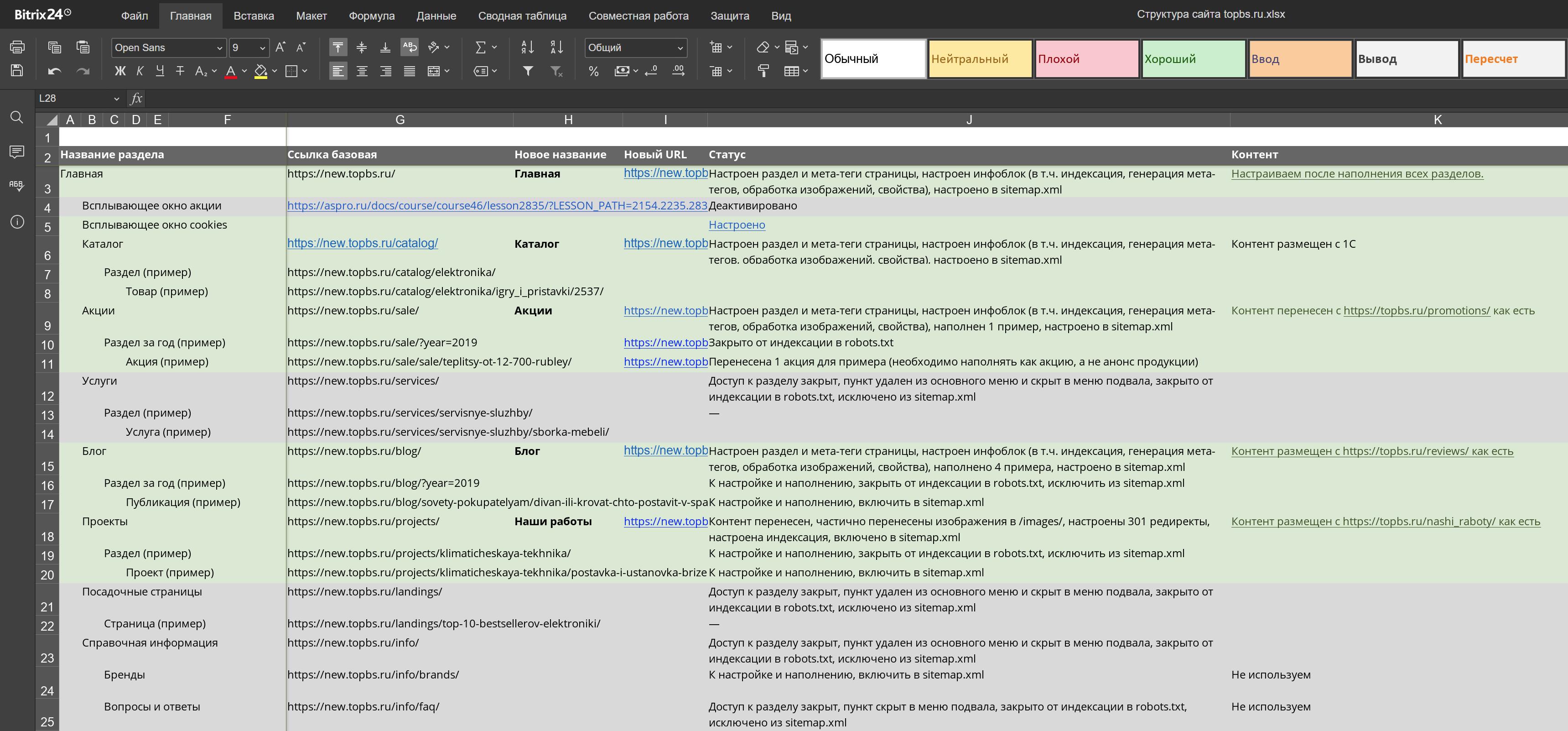 Структура сайта topbs.ru.xlsx.jpg Структура сайта topbs.ru.xlsx.jpg