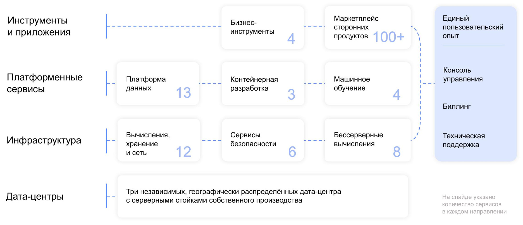 Техническая презентация по сценариям.jpg Техническая презентация по сценариям.jpg