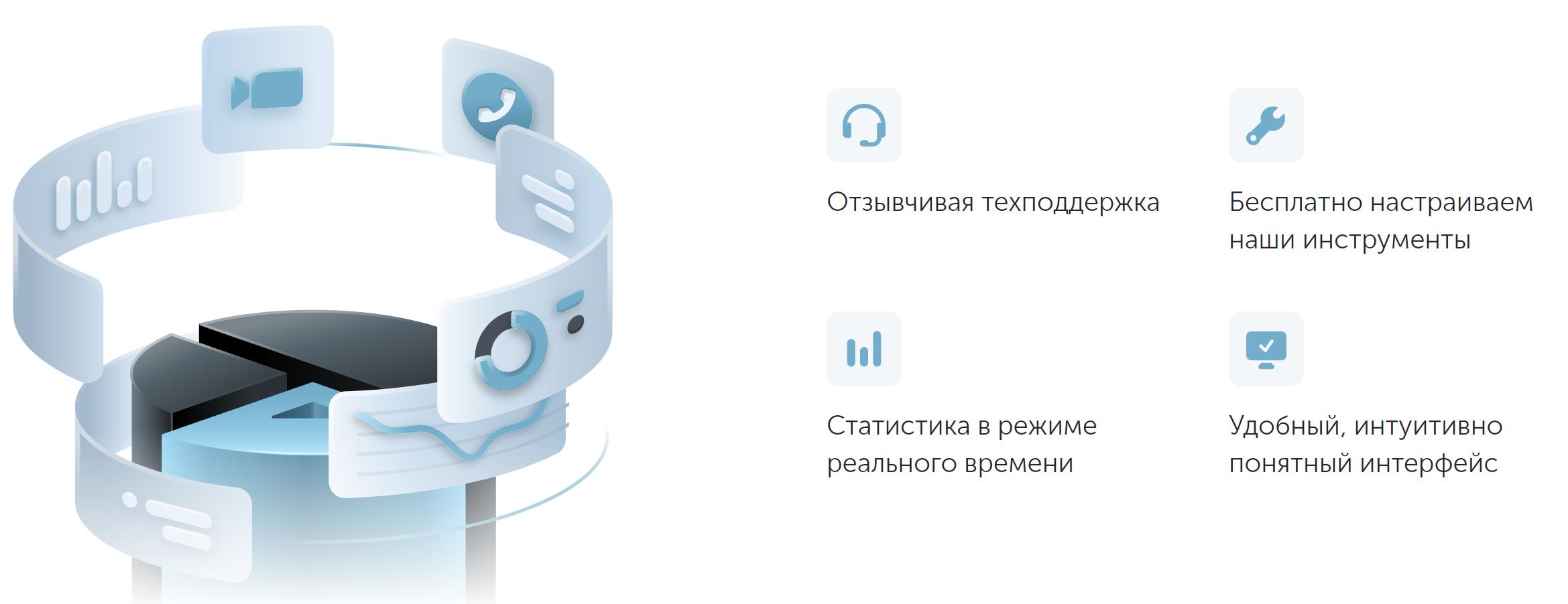 Calltouch — платформа омниканального маркетинга преимущества.jpg Calltouch — платформа омниканального маркетинга преимущества.jpg