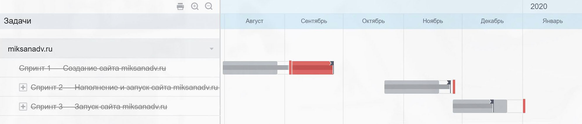 Задачи группы MIKSAN ADVENTURES.jpg Задачи группы MIKSAN ADVENTURES.jpg