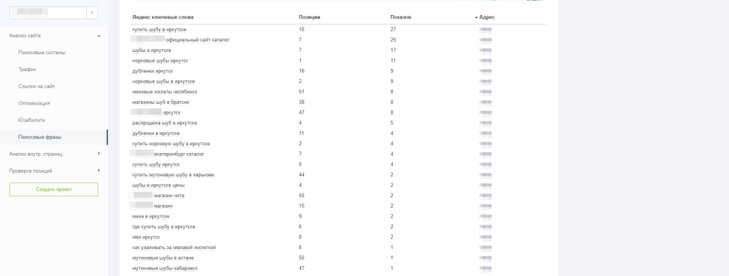 Сбор семантики конкурентов