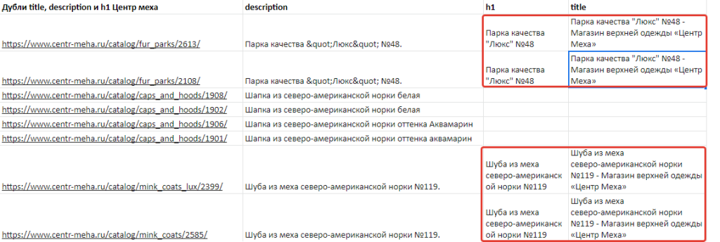 Одинаковые Title и H1