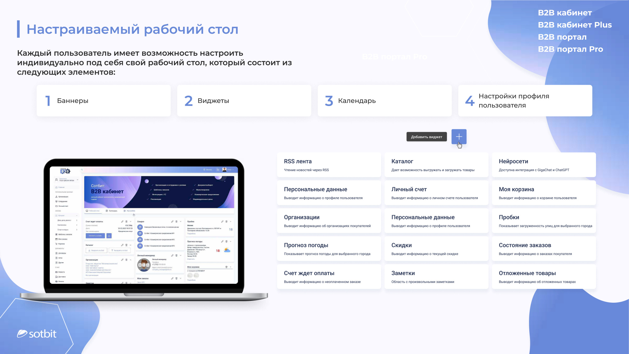 Сотбит: B2B портал – оптовая платформа с личным кабинетом дилера в «АБМ» Сотбит: B2B портал – оптовая платформа с личным кабинетом дилера