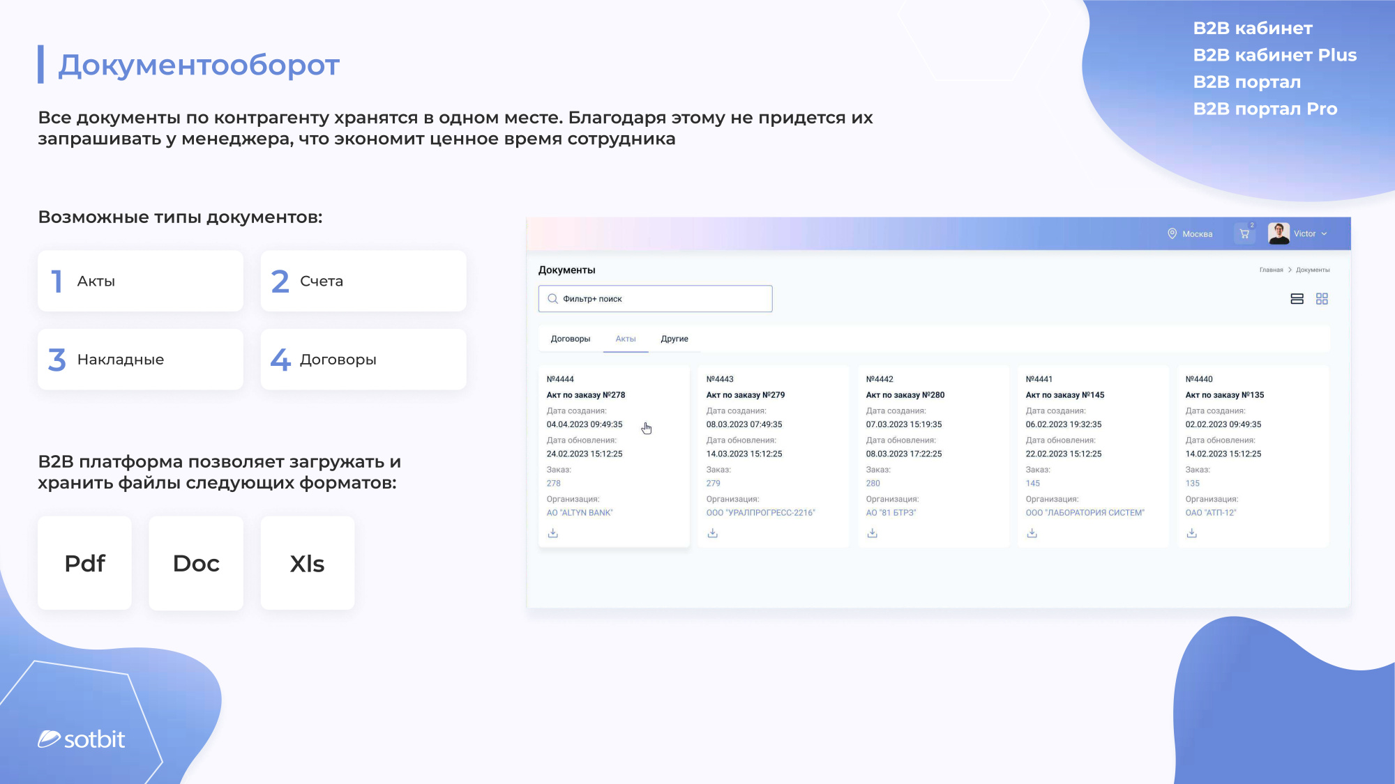Сотбит: B2B портал – оптовая платформа с личным кабинетом дилера в «АБМ» Сотбит: B2B портал – оптовая платформа с личным кабинетом дилера