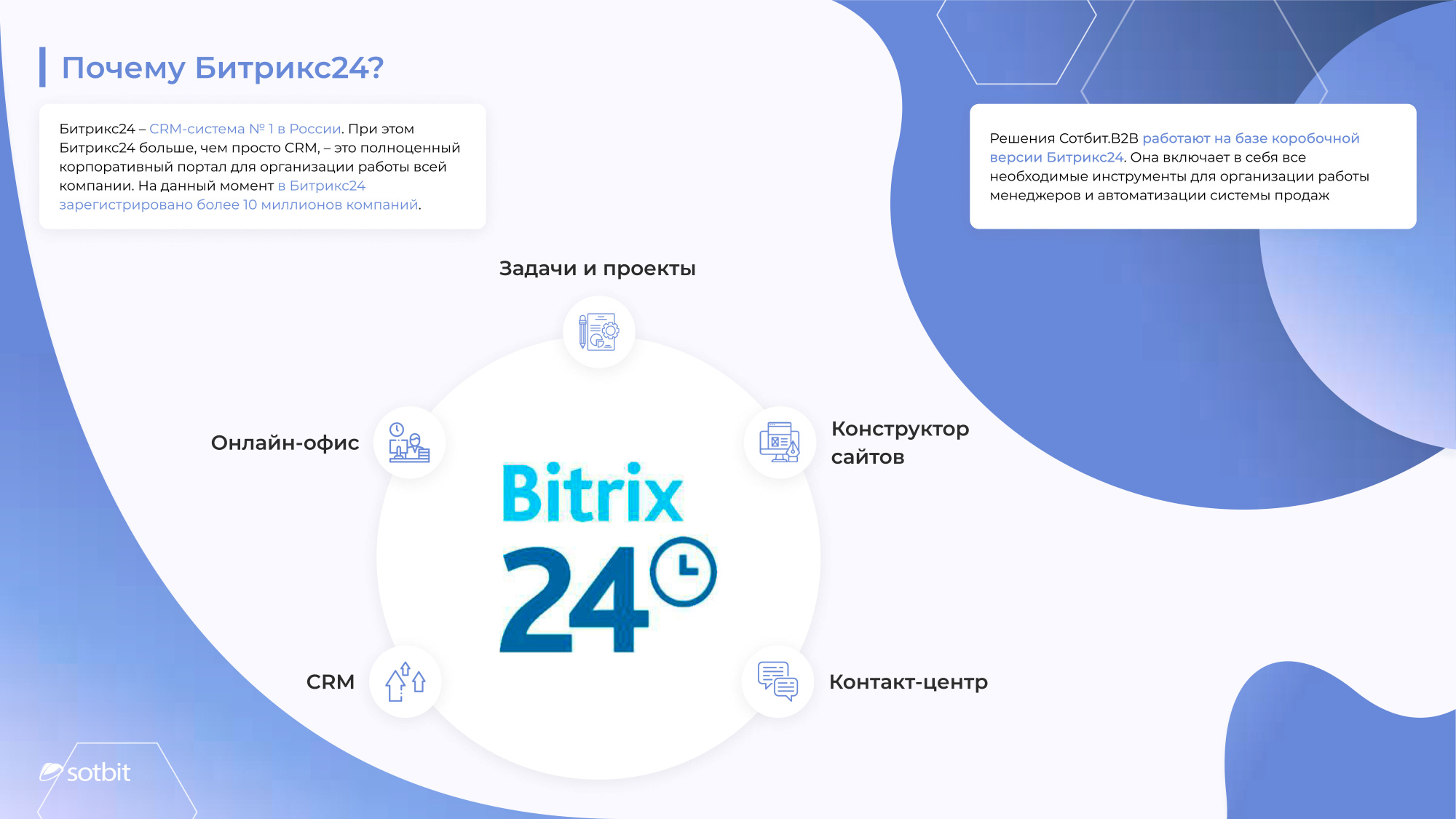 Сотбит: B2B портал – оптовая платформа с личным кабинетом дилера в «АБМ» Сотбит: B2B портал – оптовая платформа с личным кабинетом дилера