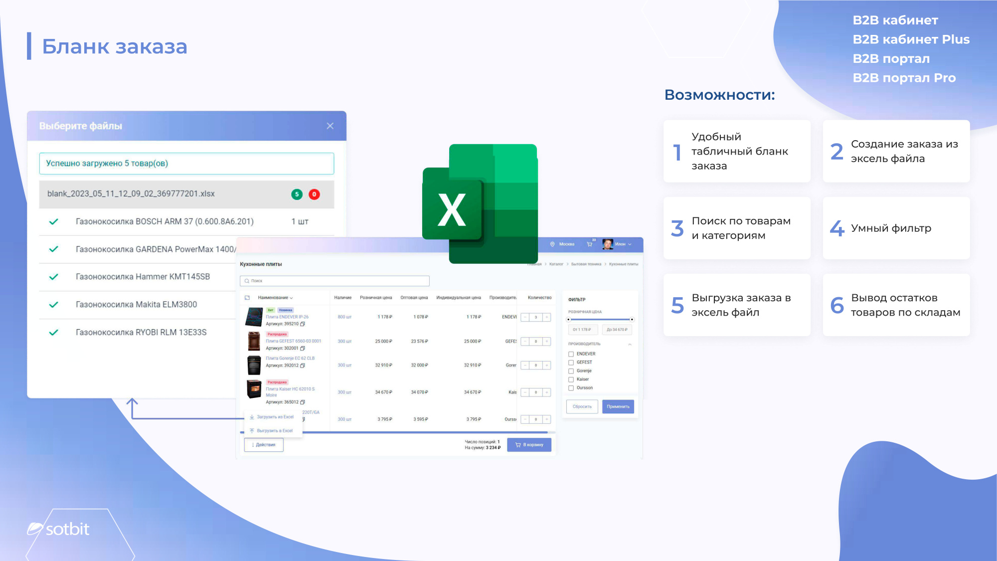 Сотбит: B2B портал – оптовая платформа с личным кабинетом дилера в «АБМ» Сотбит: B2B портал – оптовая платформа с личным кабинетом дилера