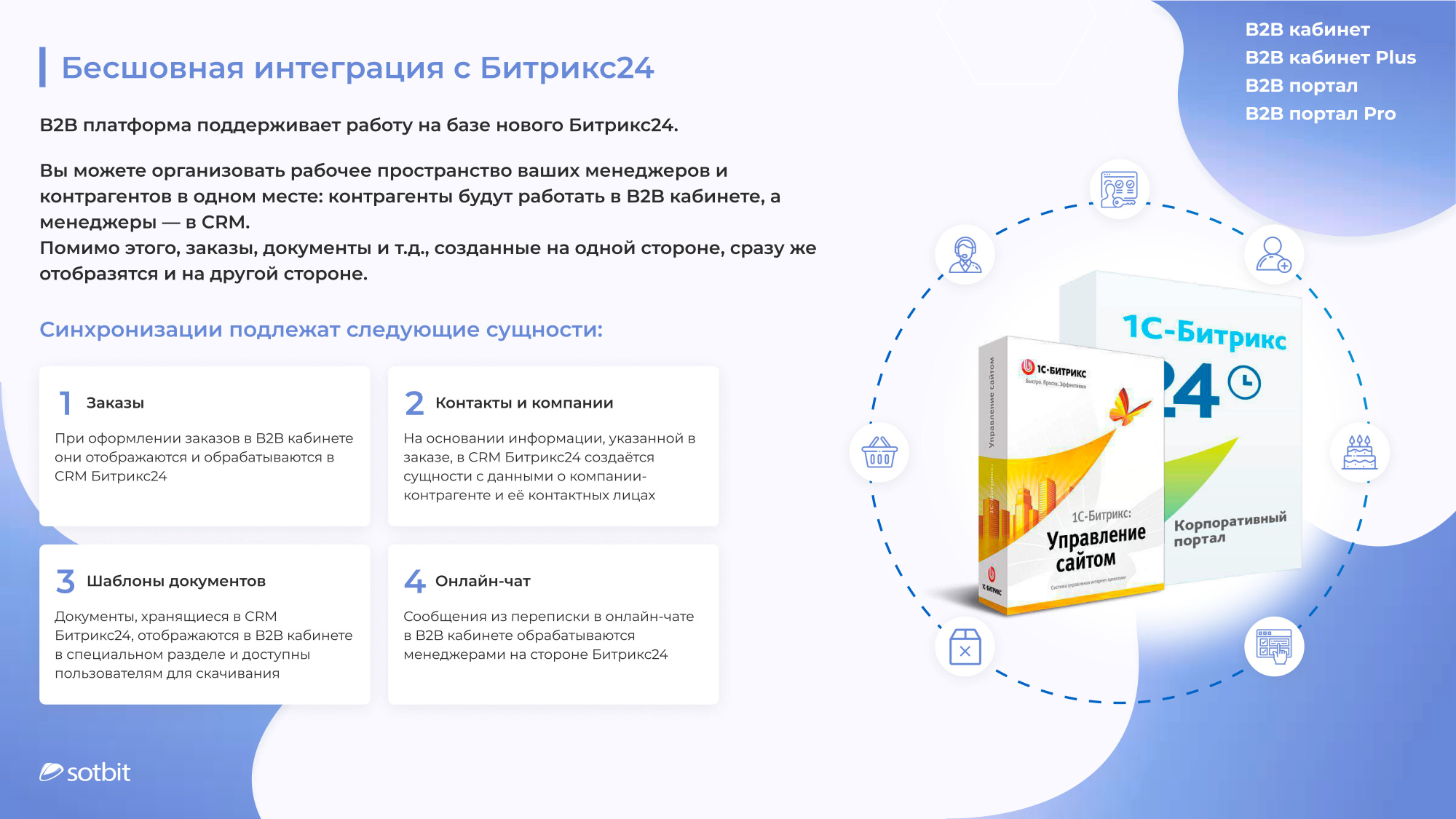 Сотбит: B2B портал – оптовая платформа с личным кабинетом дилера в «АБМ» Сотбит: B2B портал – оптовая платформа с личным кабинетом дилера